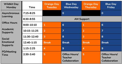 bell schedule 
